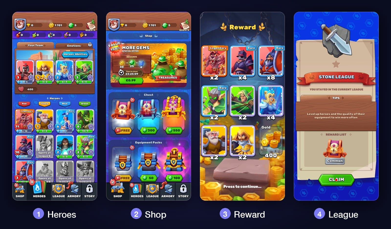 Four Mystic Duel screens from one scout run, numbered and labelled Heroes, Shop, Reward and League.